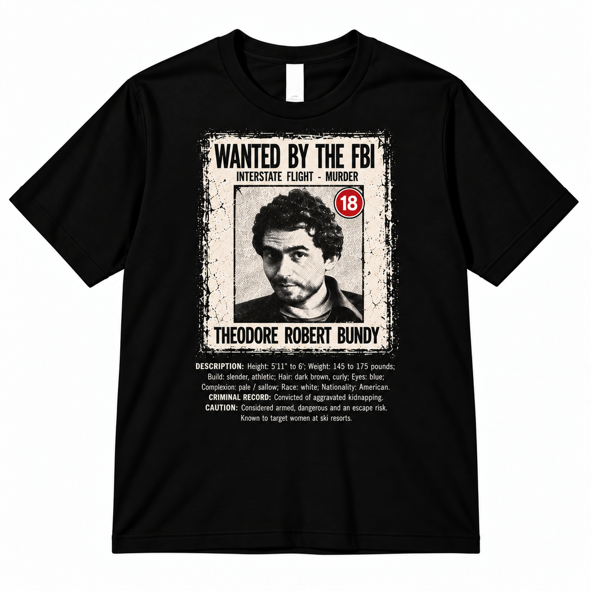TedBundy